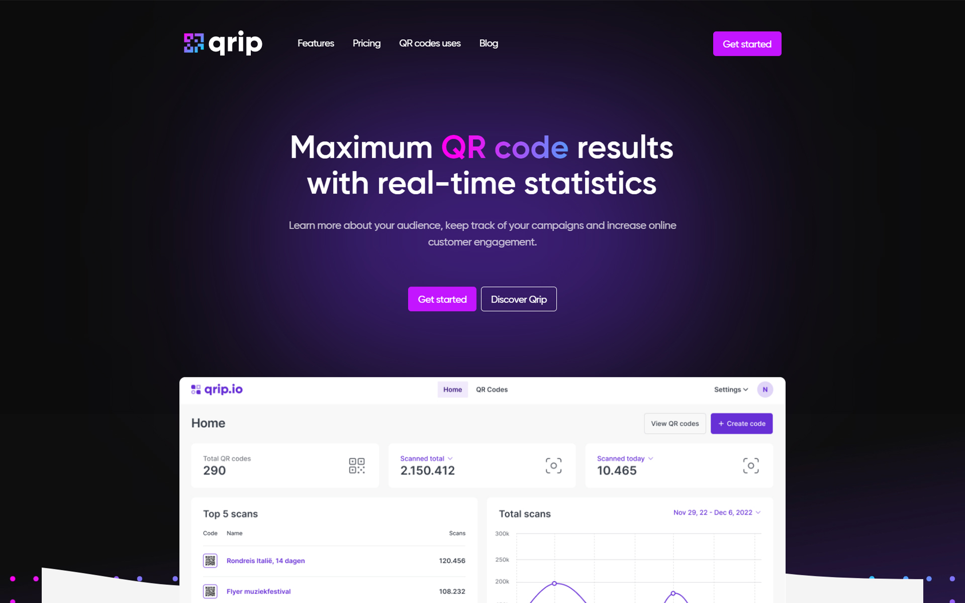 Qrip.io