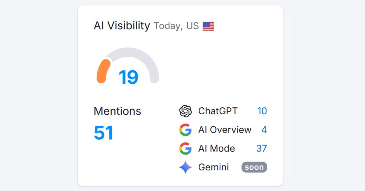ai-seo-results