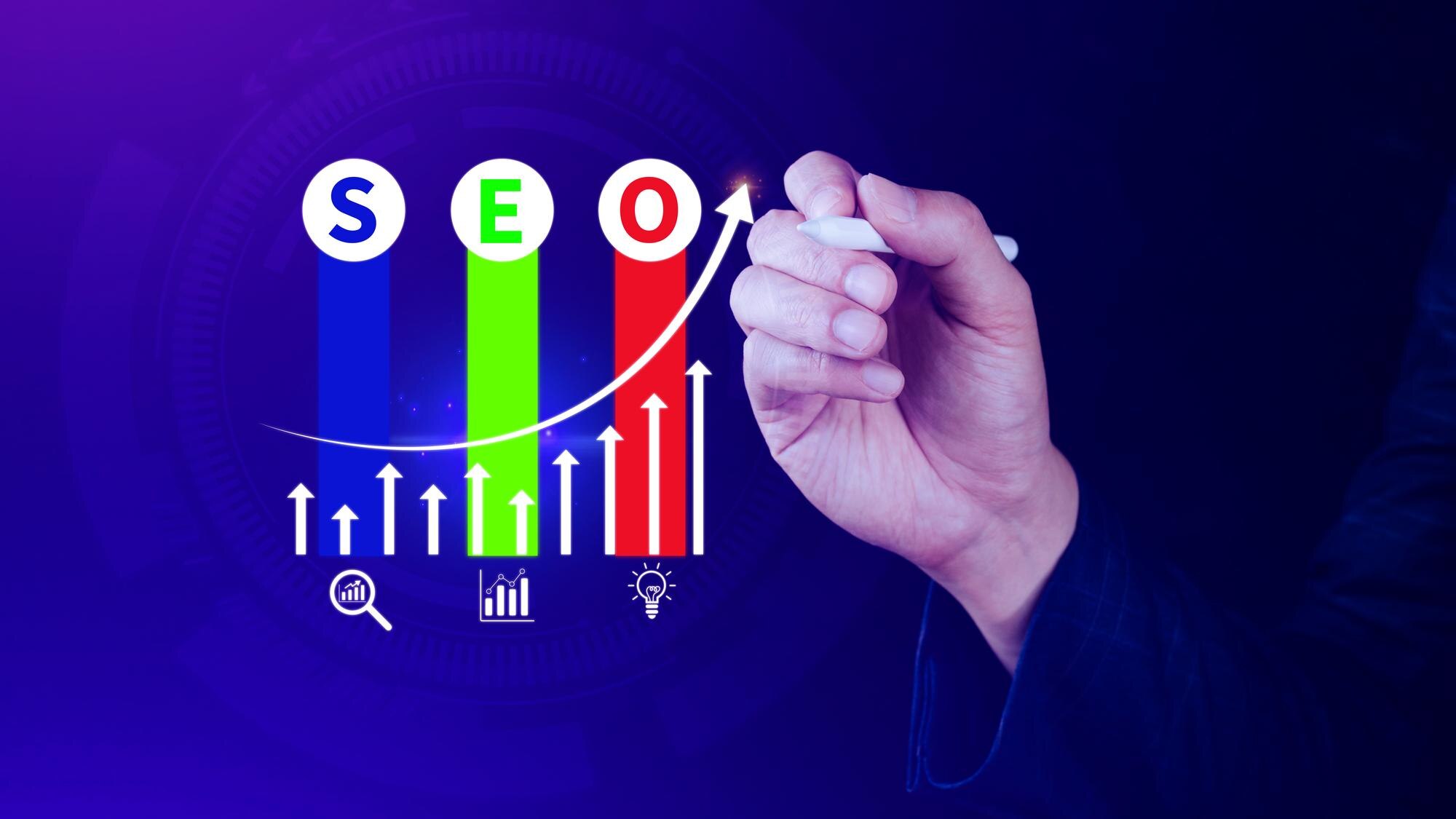 Fast Seo Service Fast SEO Results UAE: 2025 Pro Strategies to Rank Higher Fast